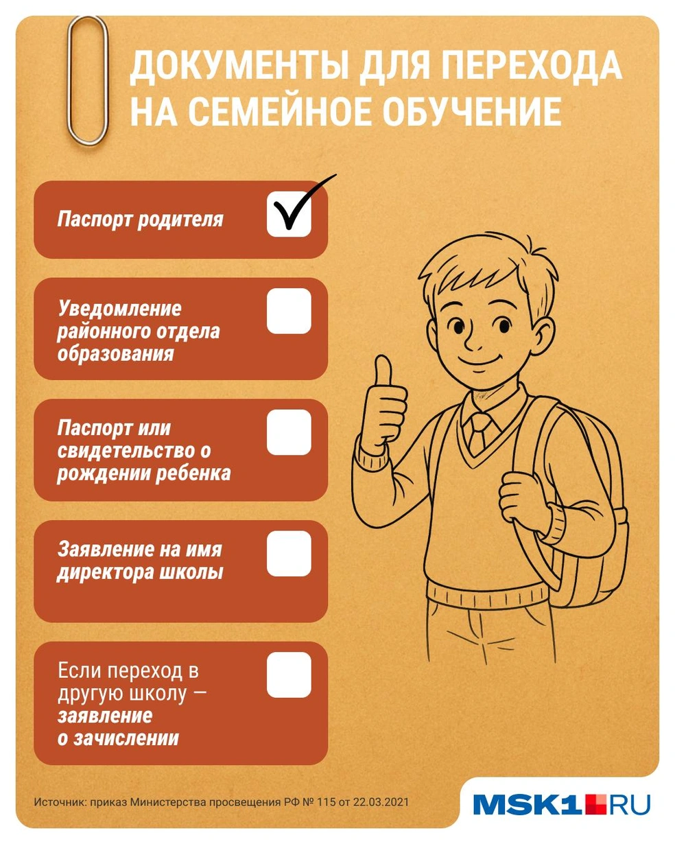 Источник: Серафима Пантыкина / Городские медиа