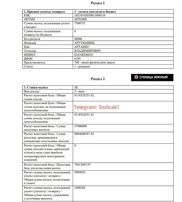 Источник: телеграм-канал «Столица Южный»
