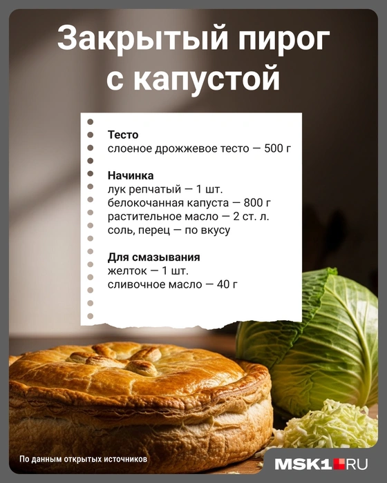 Источник: Мария Романова / Городские порталы