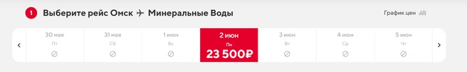 Билеты на сайте авиакомпании немного дешевле | Источник: flyredwings.com