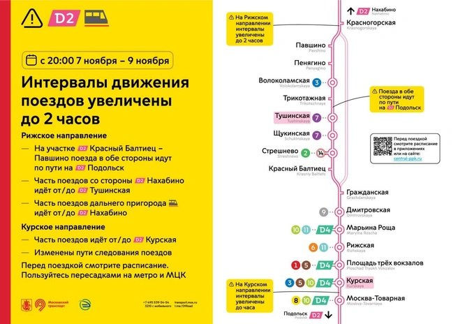 Источник: Дептранс.Оперативно / T.me