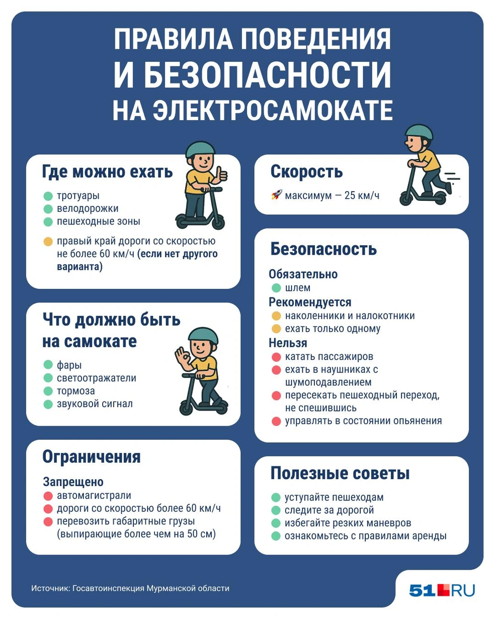 Источник: Серафима Пантыкина / Городские медиа