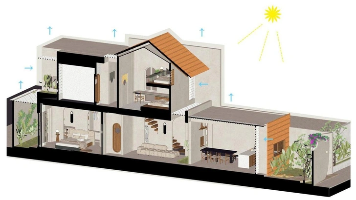 Дом с 7 внутренними садами на узком участке во Вьетнаме