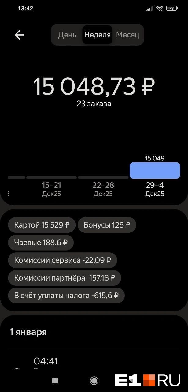 Источник: читатель E1.RU Константин