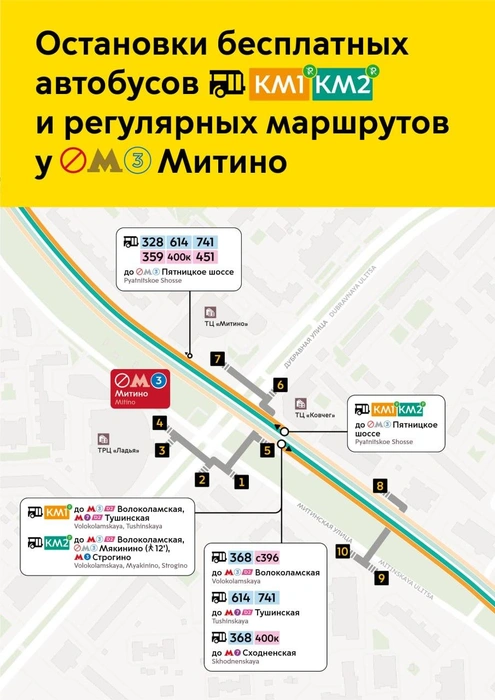 Схема остановок автобусов возле метро «Митино» | Источник: Дептранс.Оперативно / T.me