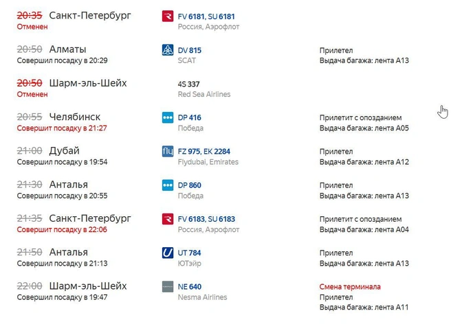 Части пассажиров приходится ждать | Источник: «Яндекс. Расписания»