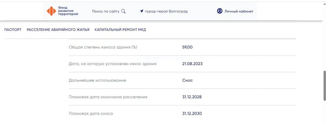 Сроки, указанные администрацией Волгограда  | Источник: скрин с сайта «Фонд развития территорий»