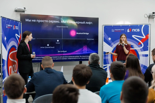 Ребята с сентября по декабрь изучали теорию и практику предпринимательства | Источник: ПСБ