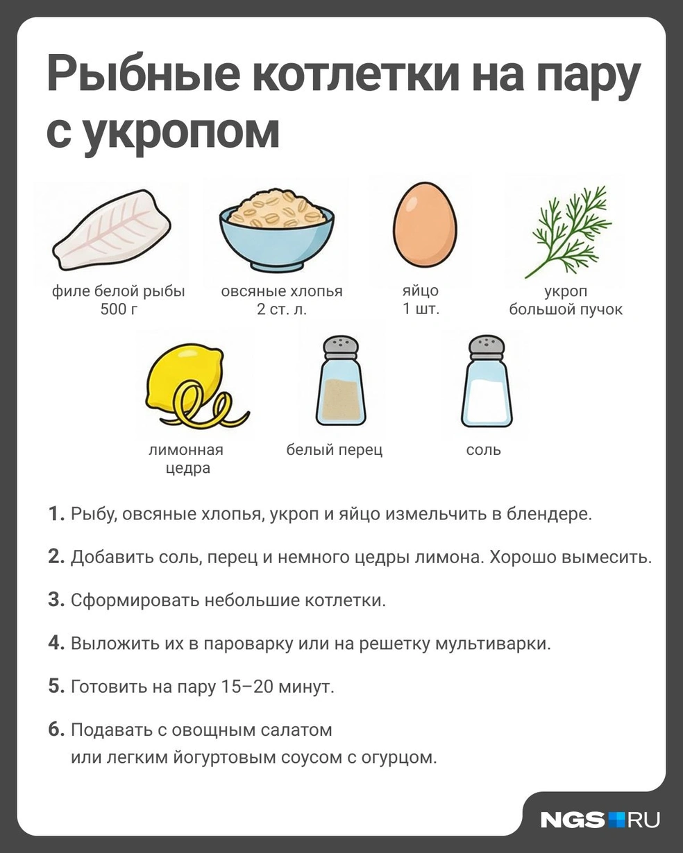 Источник: Юрий Орлов / Городские медиа