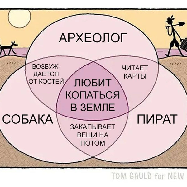 Источник: соцсеть