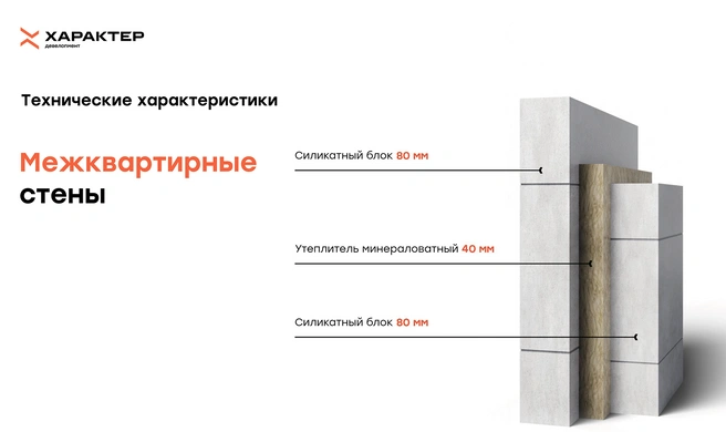 Между квартирами выстроена не просто стена потолще, а слоеный пирог из двух силикатных блоков толщиной по 80 мм и утеплителя толщиной 40 мм | Источник: «Характер»
