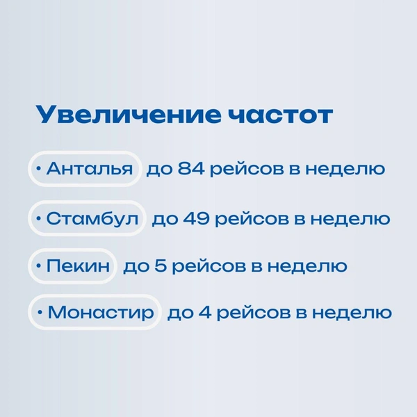 Источник: Аэропорт Пулково