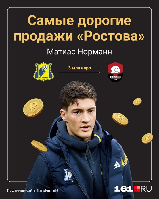 Источник: Полина Авдошина / Городские медиа