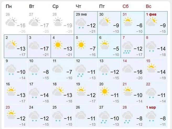 Количество ясных дней будет ограничено. | Источник: gismeteo.ru