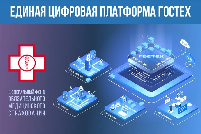 Источник: территориальный фонд ОМС Забайкальского края