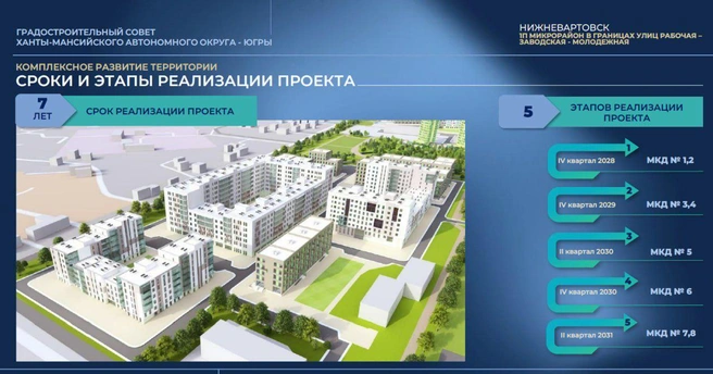 Как вам проект? Пишите свое мнение в комментариях | Источник: Дмитрий Кощенко / ВКонтакте