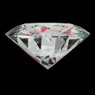 Тест: Кто ты — неограненный алмаз или настоящий бриллиант?
