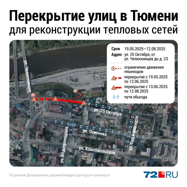 Источник: Дмитрий Гладышев / Городские медиа