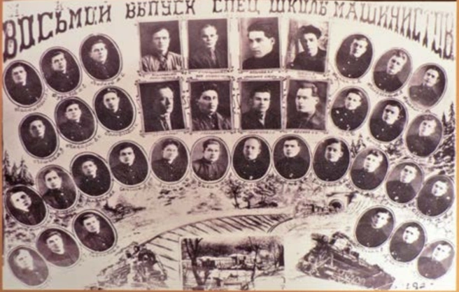 Николай Лунин с коллегами | Источник: предоставлено пресс-службой ЗСЖД
