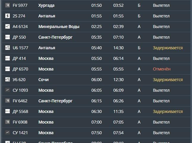 Источник: cekport.ru