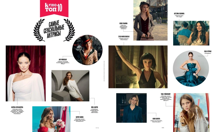 Самые сексуальные актрисы и актеры: рейтинг журнала «КиноРепортер» | maximonline.ru