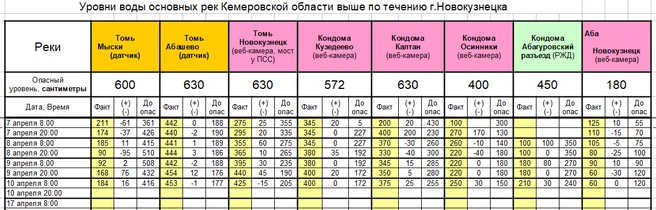 Источник: www.city-n.ru