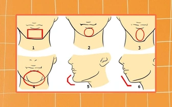 Какой у вас подбородок? Выберите свой, а мы расскажем о скрытых чертах вашей личности