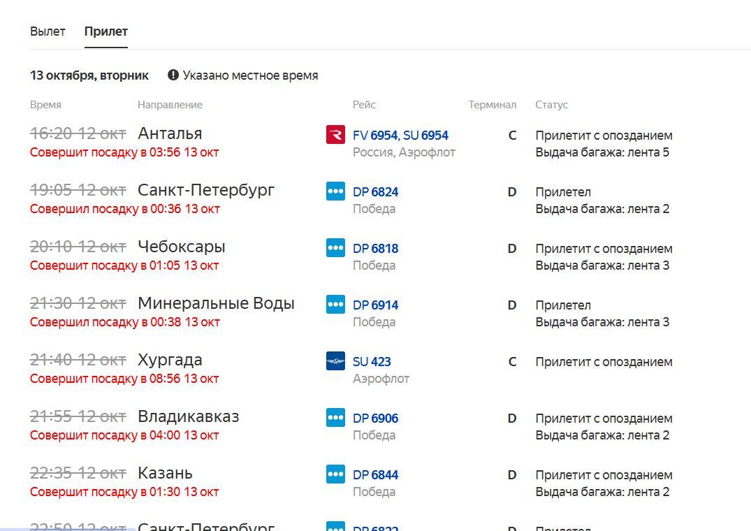 100 — во Внуково. В аэропортах Москвы на фоне атак БПЛА задержали и отменили около 150 рейсов