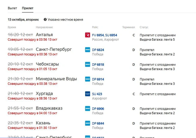 Рейсы по России осложняет закрытие аэропортов в других городах | Источник: «Яндекс. Расписания»