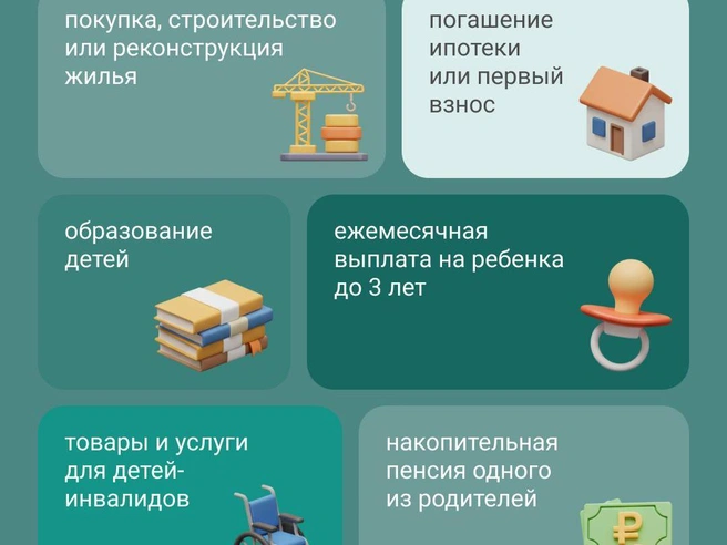 Источник: Юрий Скулыбердин / Городские медиа