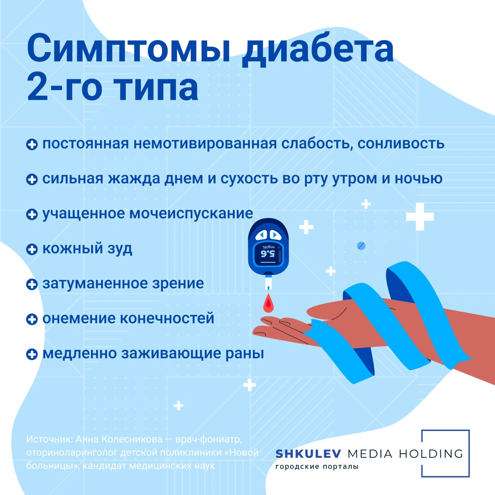 Эти семь поводов должны заставить человека обратиться к врачу | Источник: Серафима Пантыкина / Городские порталы