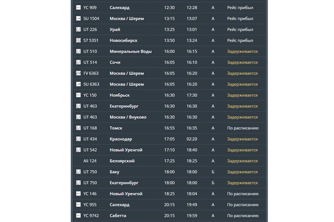 Источник: tjmport.ru