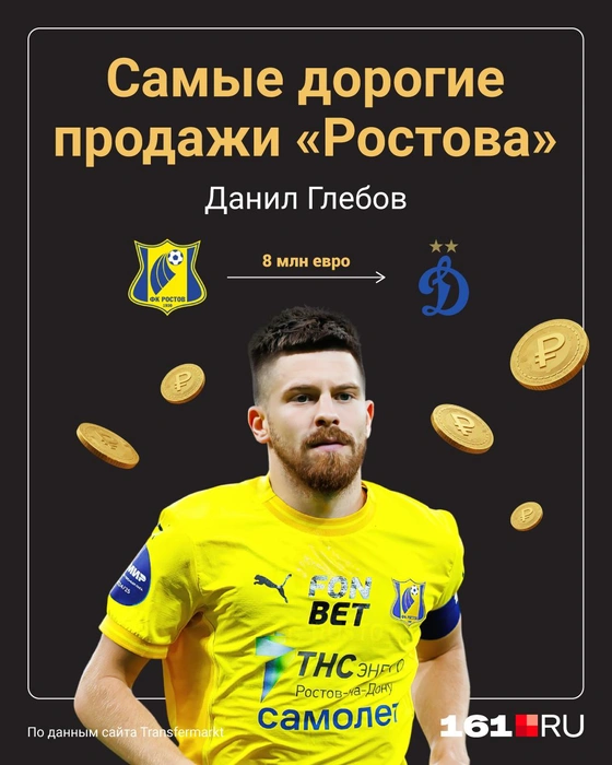 Источник: Полина Авдошина / Городские медиа