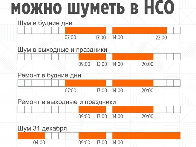 Источник: Юрий Орлов / Городские медиа