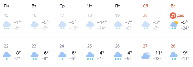 зима уже вовсю хозяйничает | Источник: Gismeteo