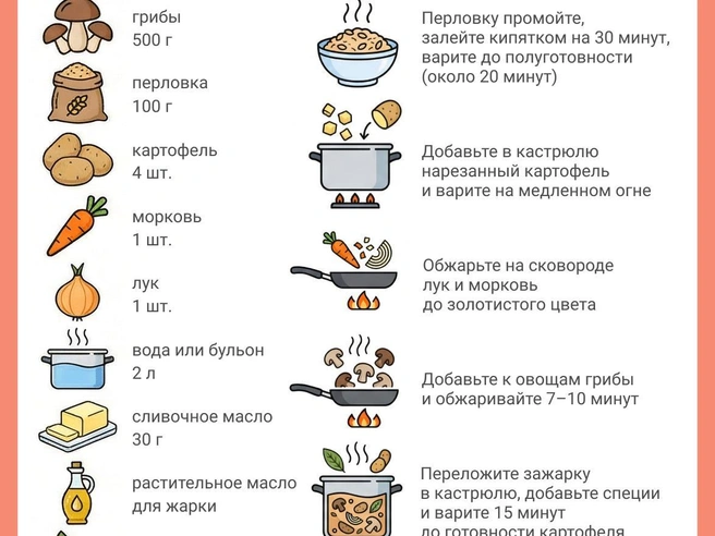 Источник: Юрий Орлов / Городские медиа