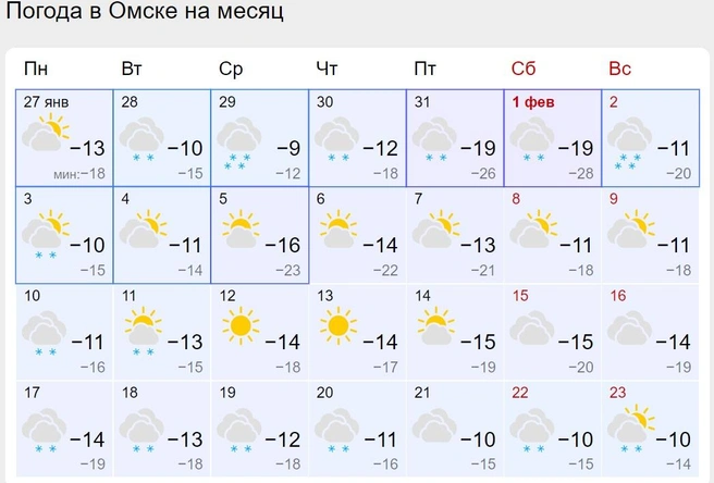 По данным Gismeteo, в Омске возможны 20-градусные морозы | Источник: Gismeteo.ru