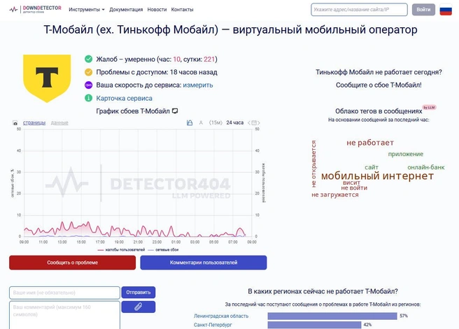 Источник: detector404.ru