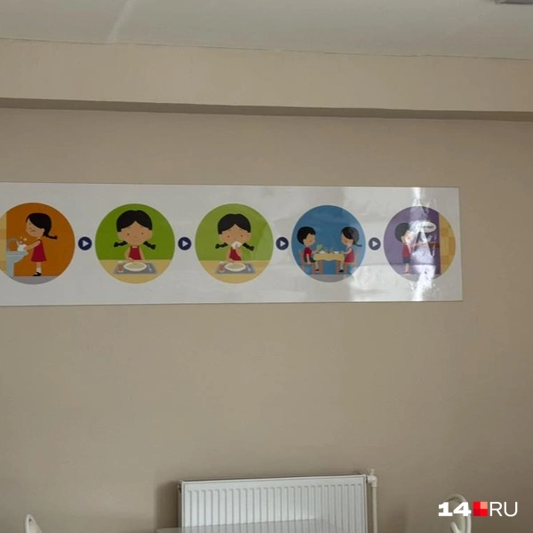 Как вести себя в столовой | Источник: Ольга Донская / 14.RU