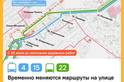 Видео с перекрытой улицы Мичурина: ремонт теплосети на клумбе