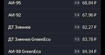 Стоимость в Трудовом | Источник: «Заправки» 