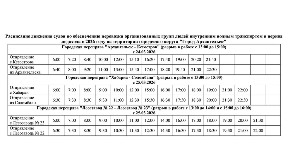Расписание буксиров | Источник: Администрация Архангельска