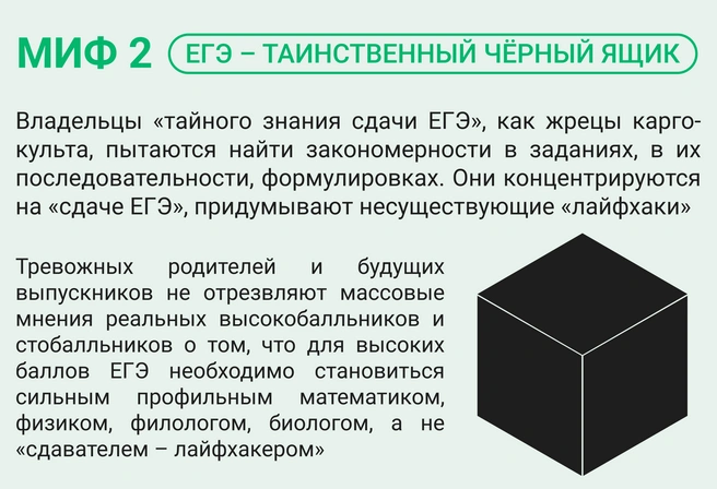 Миф о таинственном черном ящике ЕГЭ смещает акценты и усилия выпускников с профильного освоения предмета на поиск «лайфхаков сдачи ЕГЭ» | Источник: Ирина Калмыкова