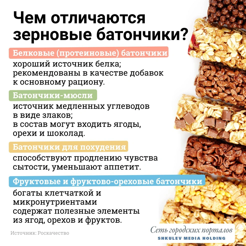 Продукты с низким содержанием жира, которые вредны для человека - 8 марта  2021 - 63.ру