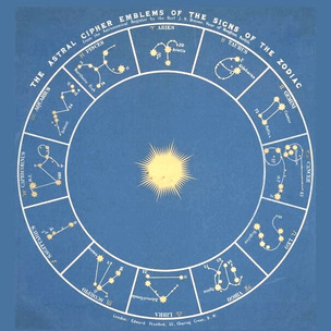 Приложение дня: Найди свой знак зодиака на звездном небе со Star Walk