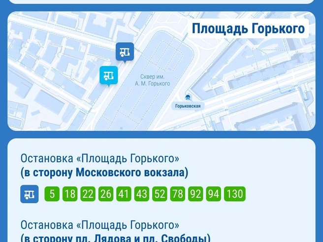 Схематичное изображение направлений движения автобусов от разных остановок | Источник: Серафима Пантыкина / Городские медиа