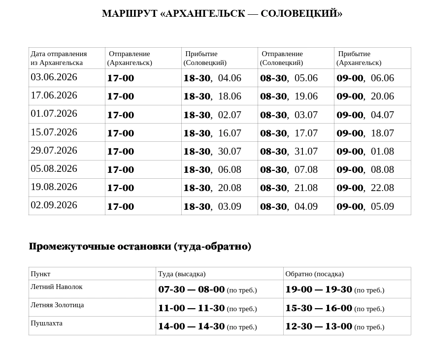 Есть промежуточные остановки | Источник: arpnet.ru