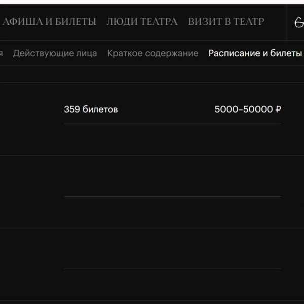 Источник: Большой театр