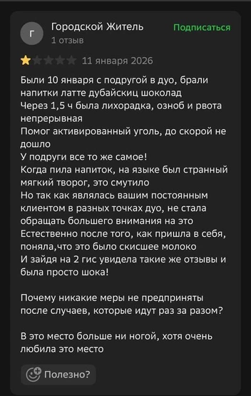 Источник: 2GIS