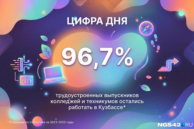 Источник: Городские медиа / NGS42.RU
